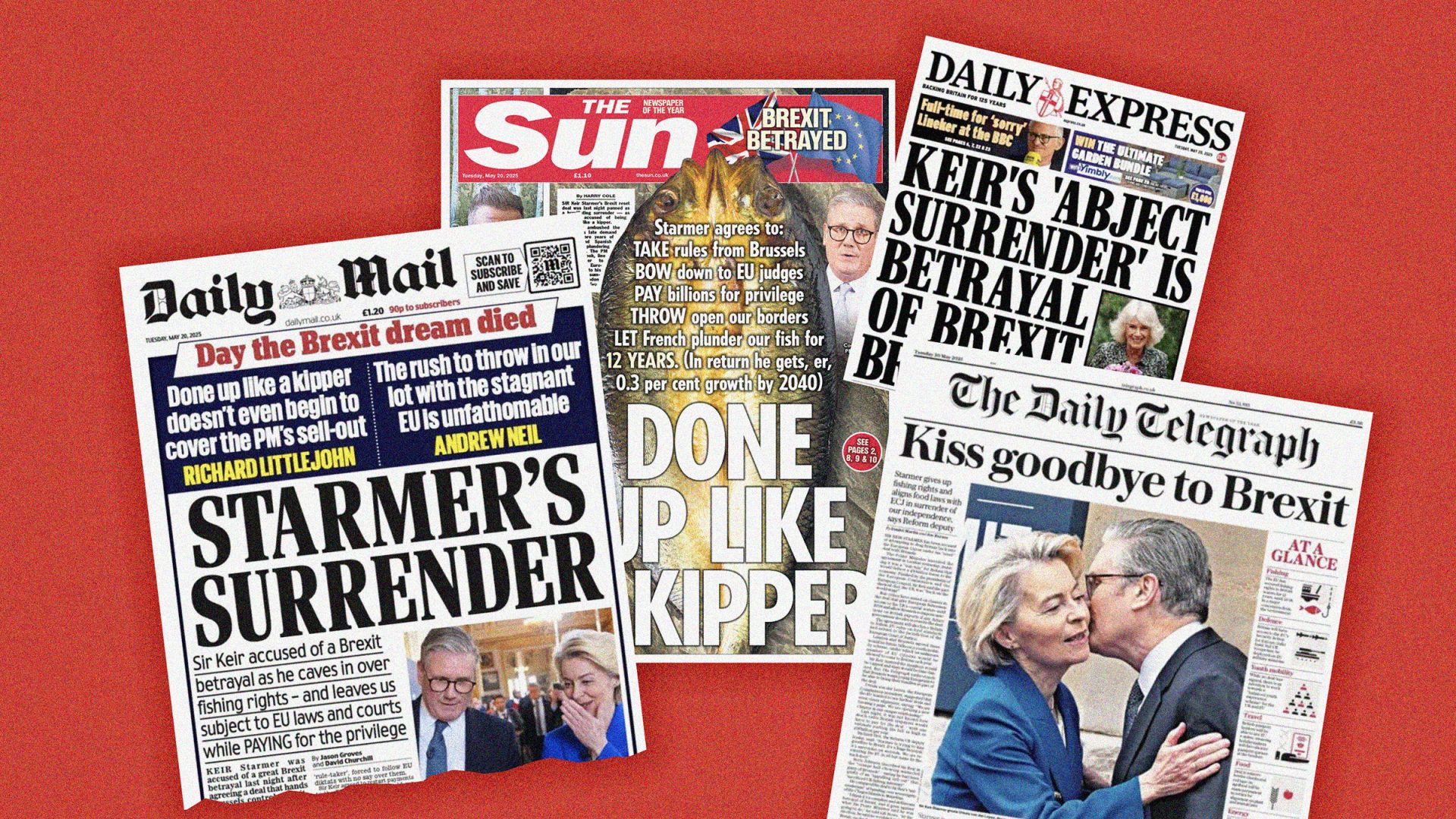 Today's front pages were a flashback to 2016, when they had considerably more influence. Image: TNE