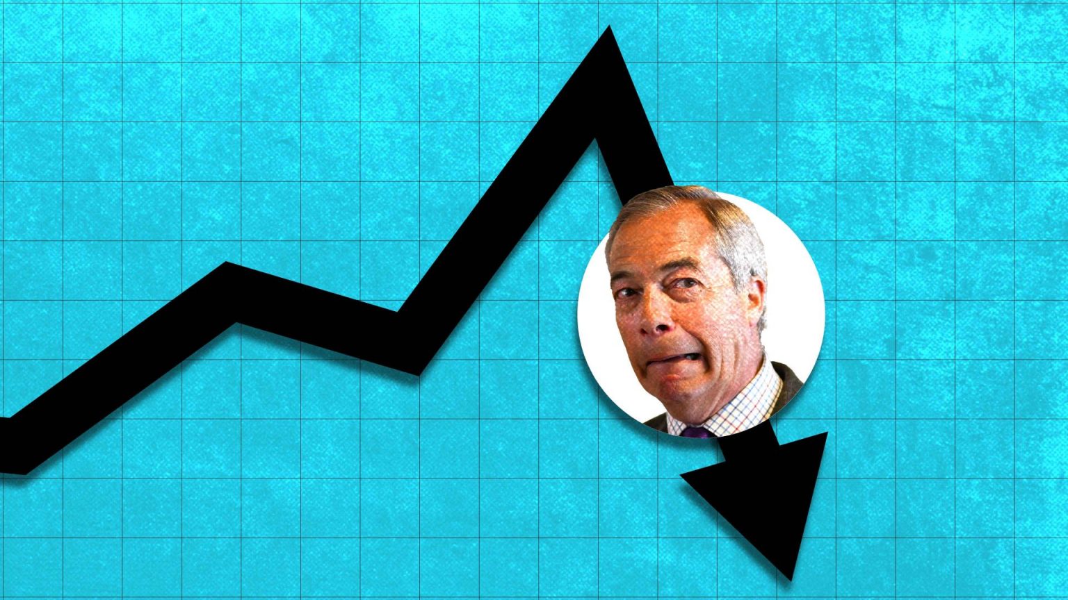 Reform’s poll lead will shrink - The New World